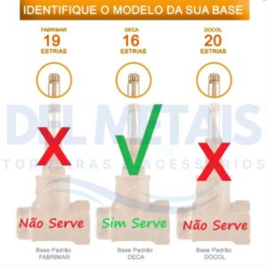 Acabamento Completo C33