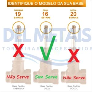 Acabamento Completo C31