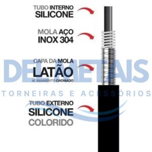 Torneira Gourmet Bica Móvel Para Parede de Cozinha Com Tubo Cone Preto Flexível